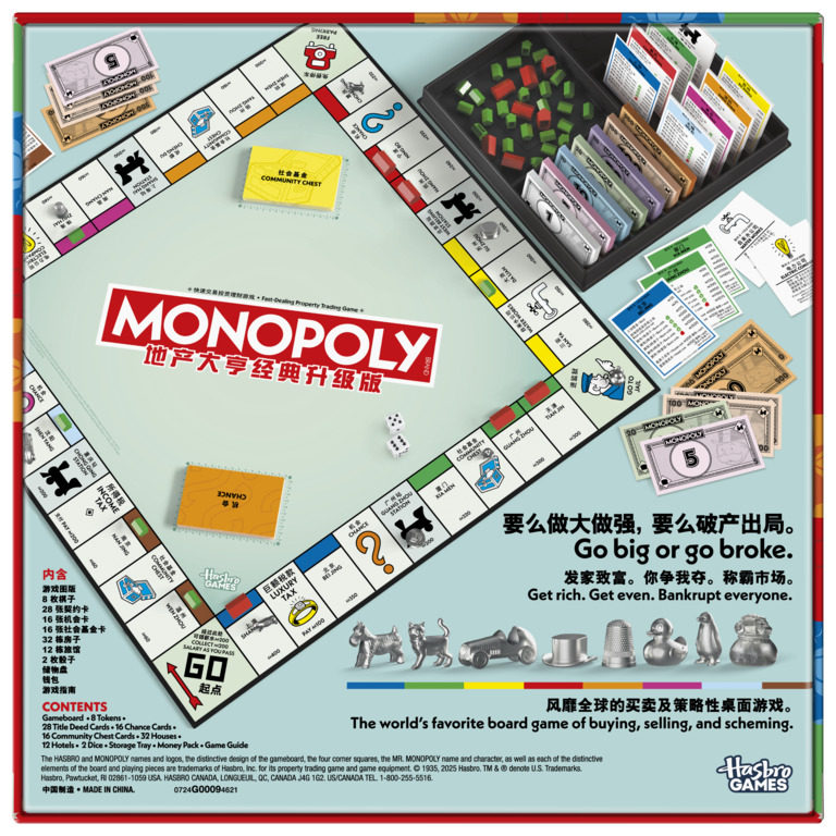 Hasbro Monopoly Edisi Klasik A - Hasbro Game Monopoly ulasan dan harga