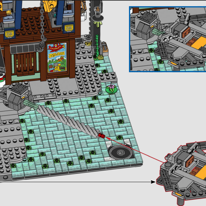 Set Blok Bangunan Pabrik Perba - Lego Set Technic ulasan dan harga